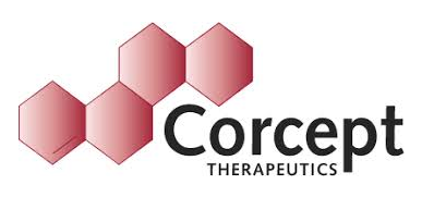 Corcept Therapeutics