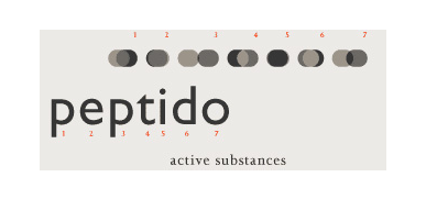 Peptido GmbH