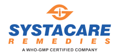 Systacare Remedies