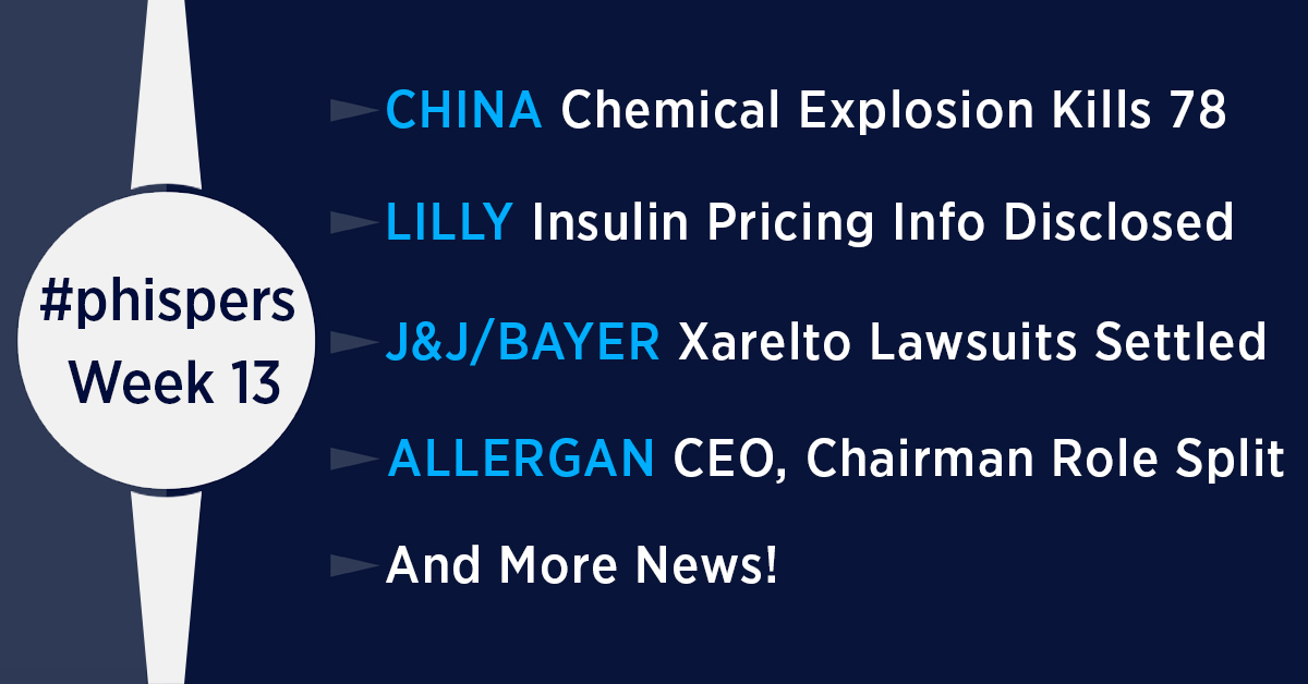 Another massive explosion in a chemical plant rocks China; Lilly discloses drug pricing data for insulin