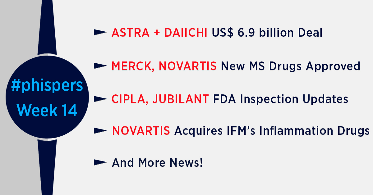 Astra strikes US$ 6.9 billion oncology deal with Daiichi; Cipla, Jubilant, Indoco’s FDA inspection updates