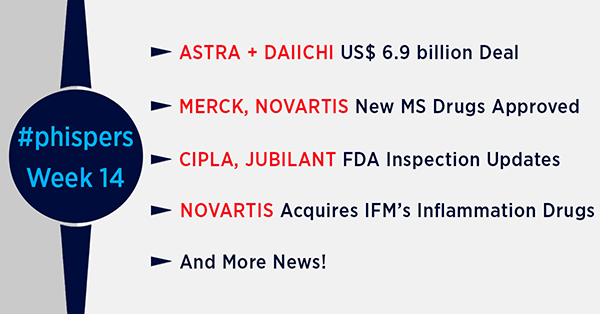  Compliance recap: FDA clears Indoco&rsquo;s India facility; Jubilant&rsquo;s valsartan site in trouble