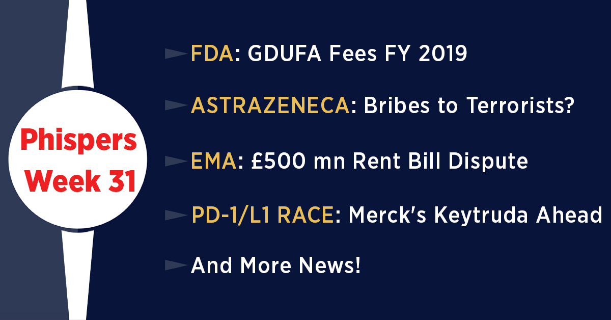 FDA releases GDUFA II fee for FY19; AstraZeneca probed on bribes to Iraqi terrorists