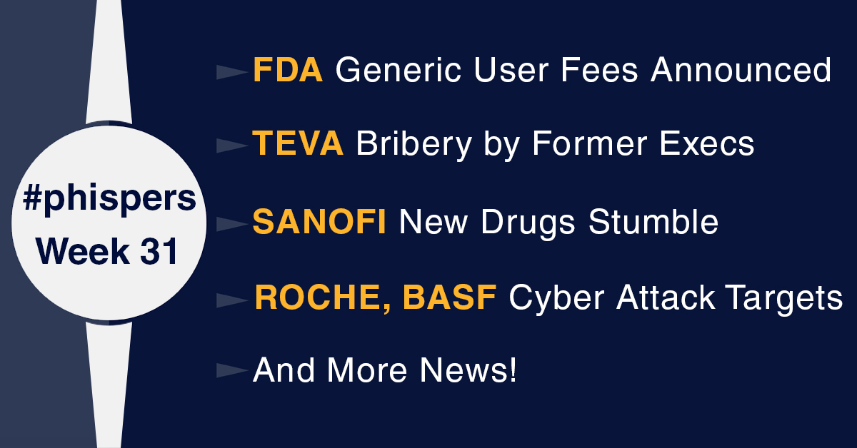 FDA releases GDUFA II fee for FY20; Teva to recover settlement charge from execs
