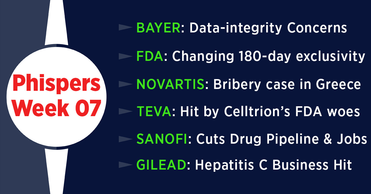 FDA seeks changes in 180-day exclusivity for generics; Data-integrity concerns at Bayer`s German facility