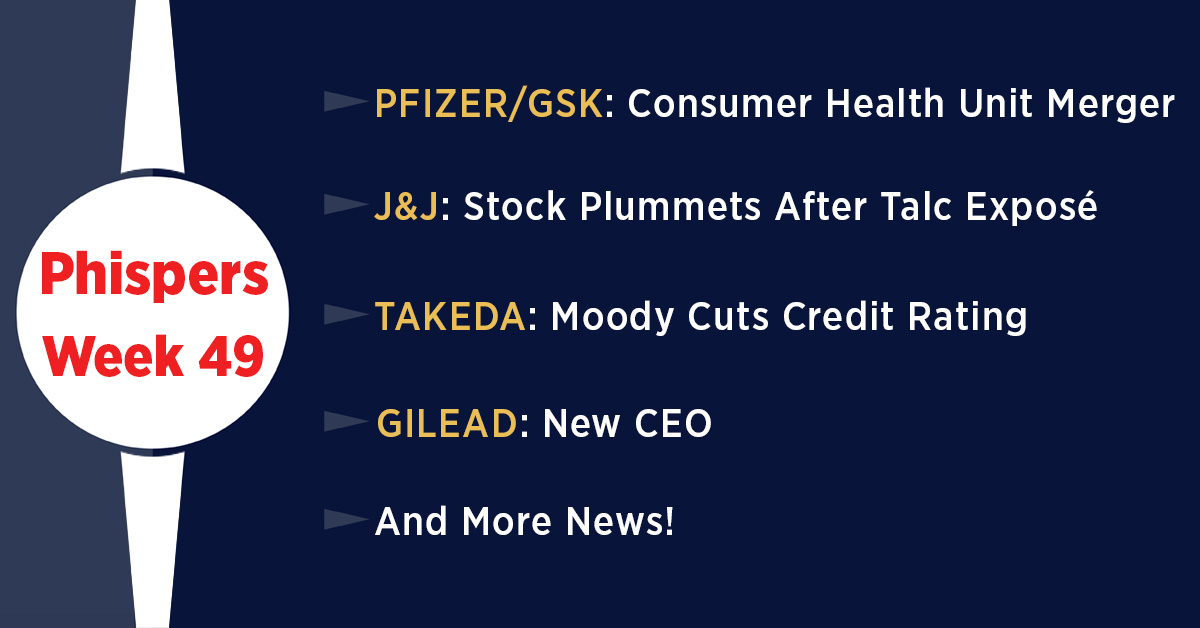 Pfizer, GSK to merge consumer health units; J&J stock plummets after talc expose
