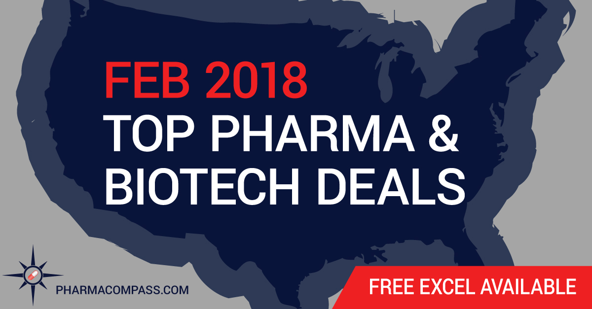 Pharma Deals, Investments and M&As in February 2018