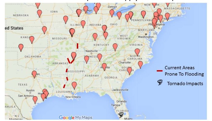 Supply Chain Risks, 11Jan2016- By: Charlotte Hicks