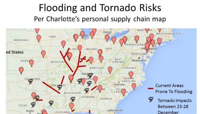 Supply Chain Risks for the week of 4Jan2016 - By: Charlotte Hicks