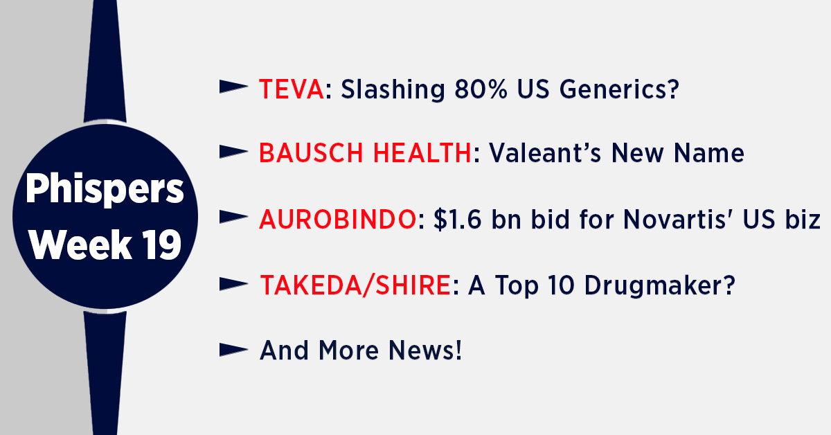 Teva to exit 80 percent generics portfolio in US; Takeda clinches Shire for US$ 62 billion