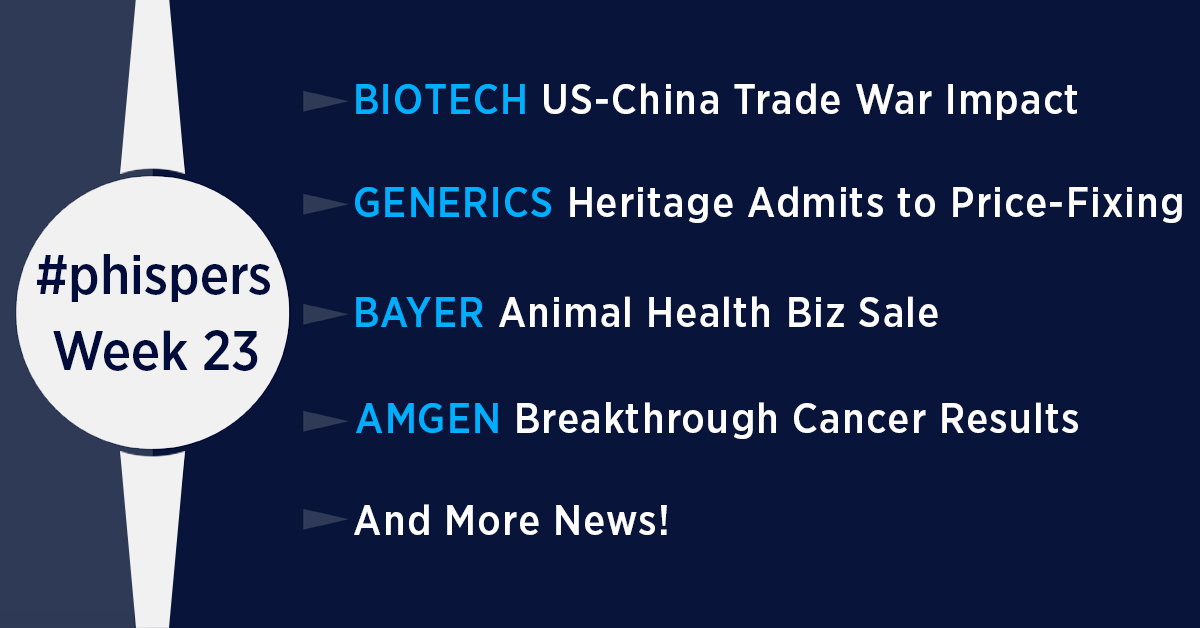 US-China trade war begins to impact biotechs; Heritage Pharma settles price-fixing charges
