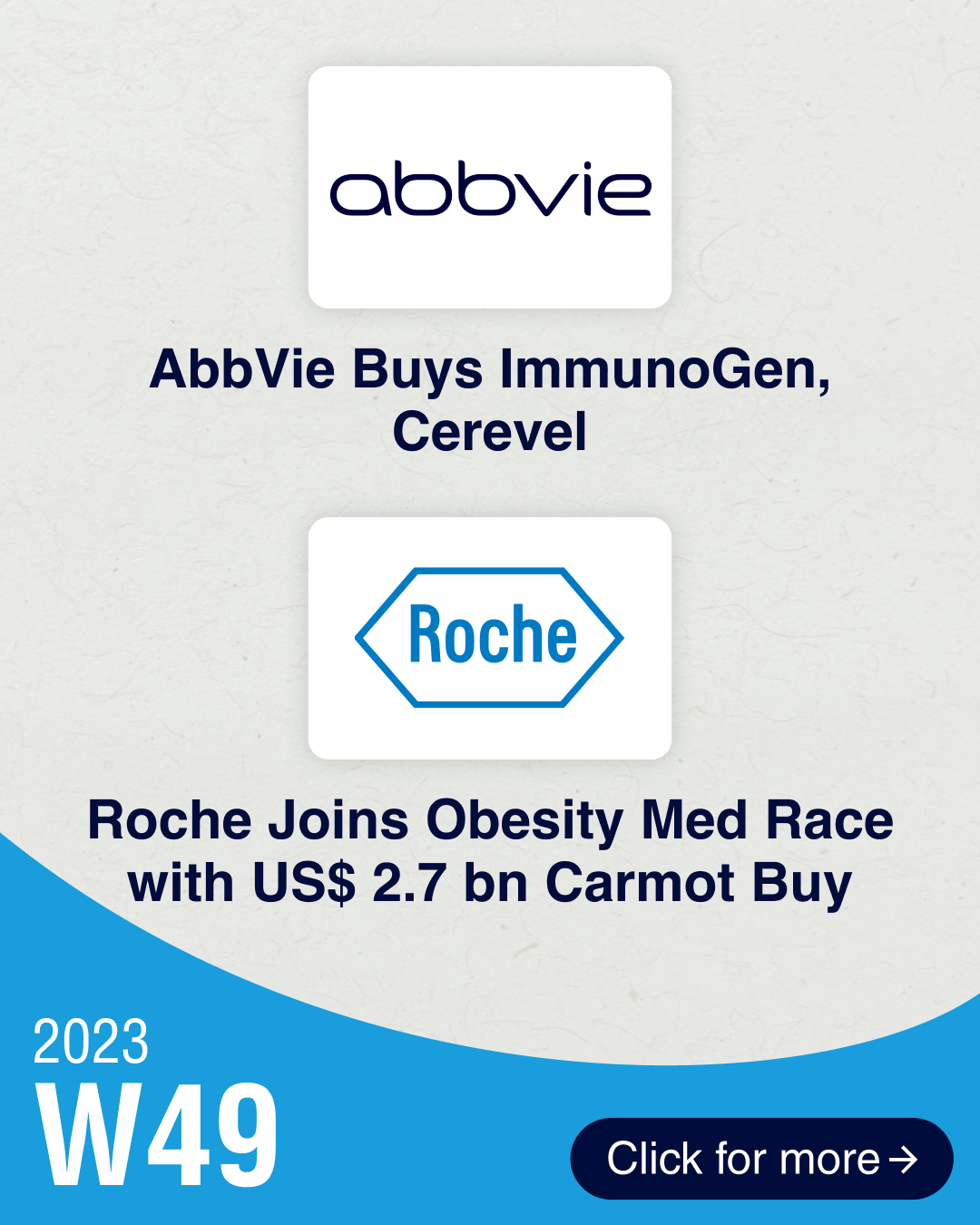 AbbVie acquires ImmunoGen, Cerevel; Roche joins obesity med race with Carmot buy