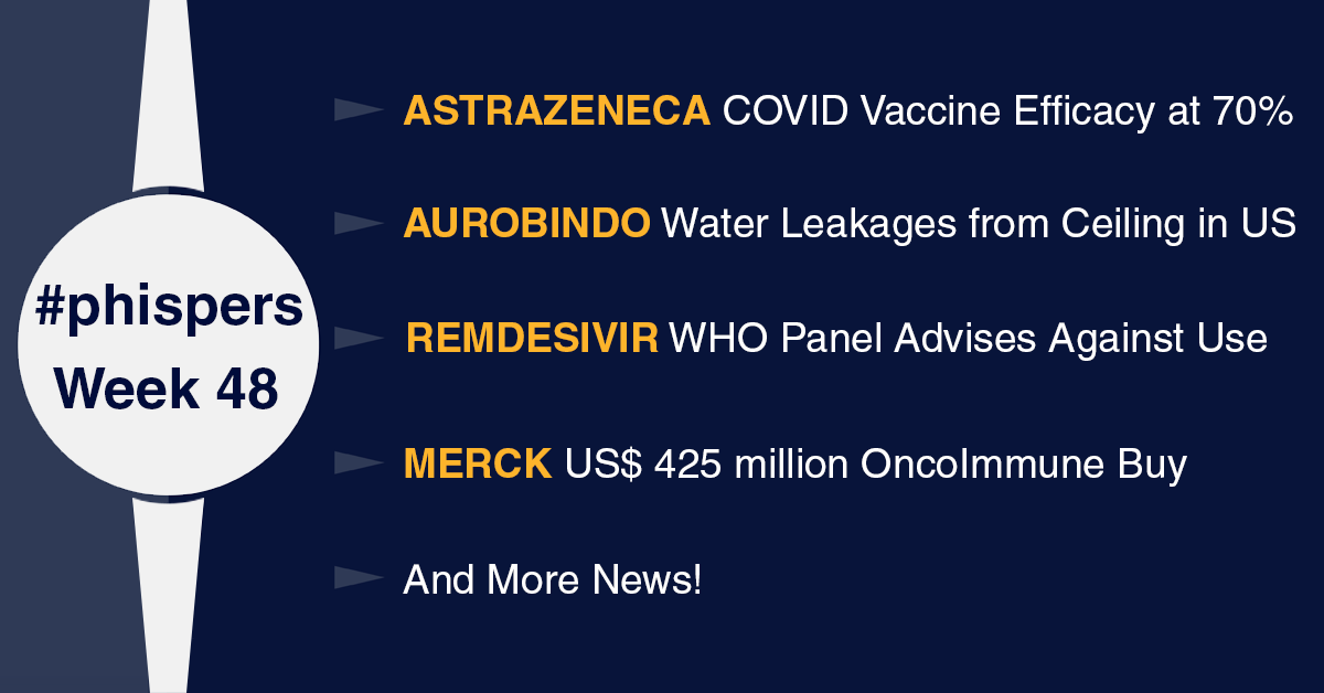 AstraZeneca’s vaccine, Gilead’s remdesivir stumble; FDA finds water leakages from ceiling at Aurobindo’s US facility