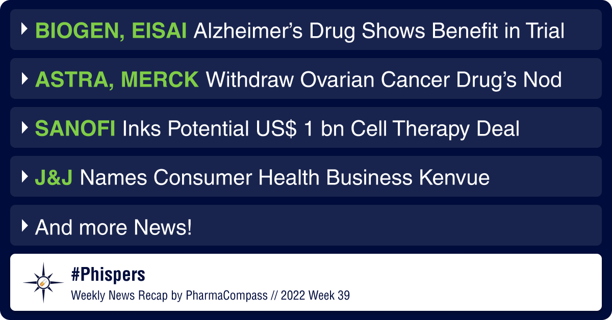 Biogen-Eisai’s Alzheimer’s med shows benefit in late-stage trial; Lynparza’s ovarian cancer nod withdrawn