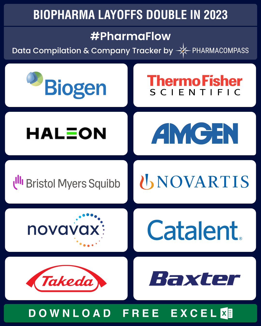 Biopharma Layoff Tracker 2023