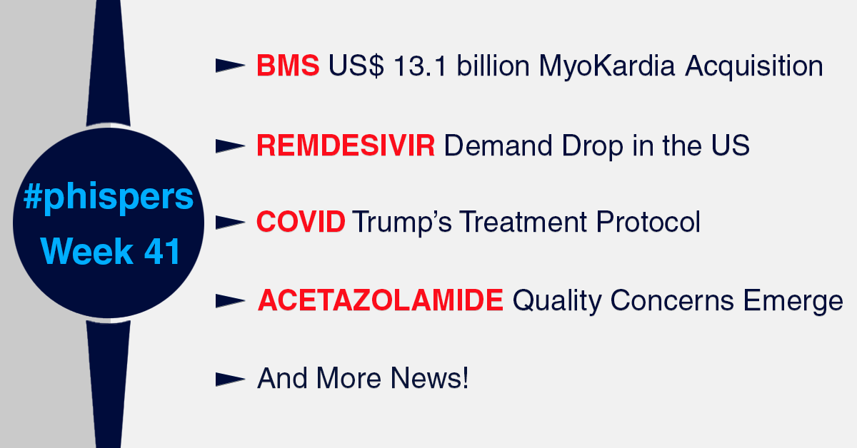 BMS buys biopharma firm MyoKardia for US$ 13.1 billion; Concerns emerge over quality of acetazolamide BMS buys biopharma firm MyoKardia for US$ 13.1 billion; Concerns emerge over quality of acetazolamide