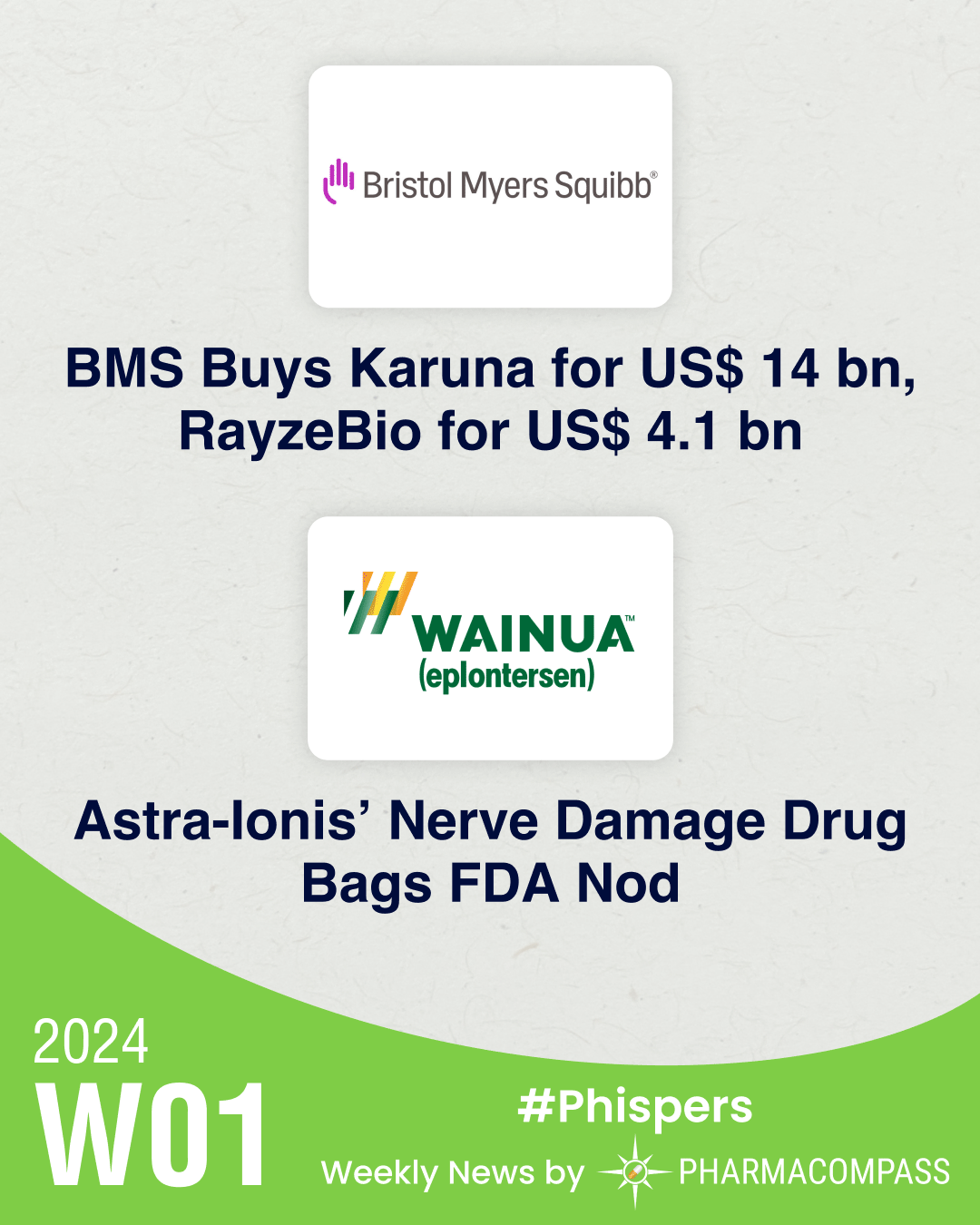 BMS buys Karuna for US$ 14 billion; Astra-Ionis’ nerve damage drug bags FDA nod