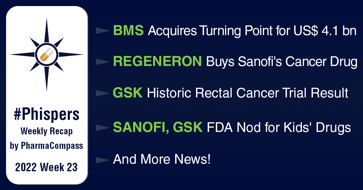 BMS buys Turning Point for US$ 4.1 billion; Roche’s follicular lymphoma drug bags conditional nod in EU
