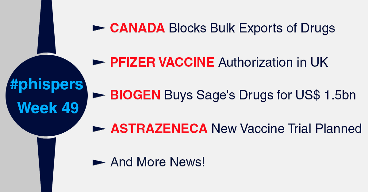 Canada stops bulk drug exports to counter America’s new rules; UK grants EUA to Pfizer’s Covid vaccine