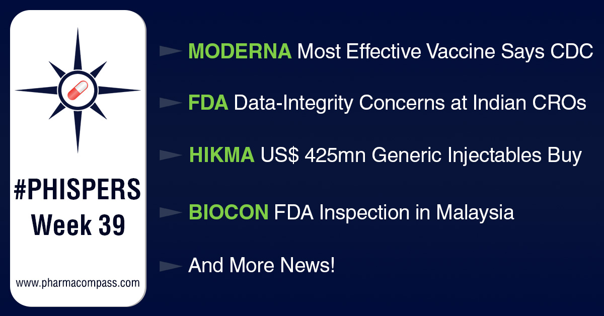 CDC finds Moderna to be most effective Covid jab; two Indian CROs under FDA lens over data integrity issues