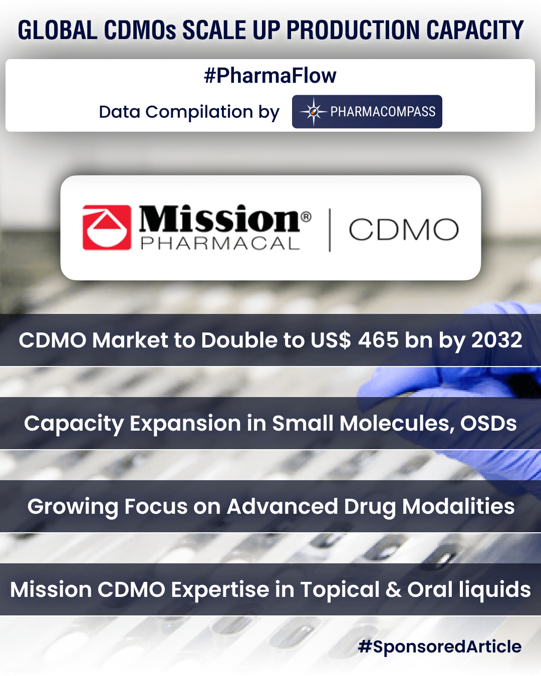 CDMO Activity Tracker: Lupin’s CDMO commissions oncology block in India; Cambrex, Axplora, Hovione expand operations