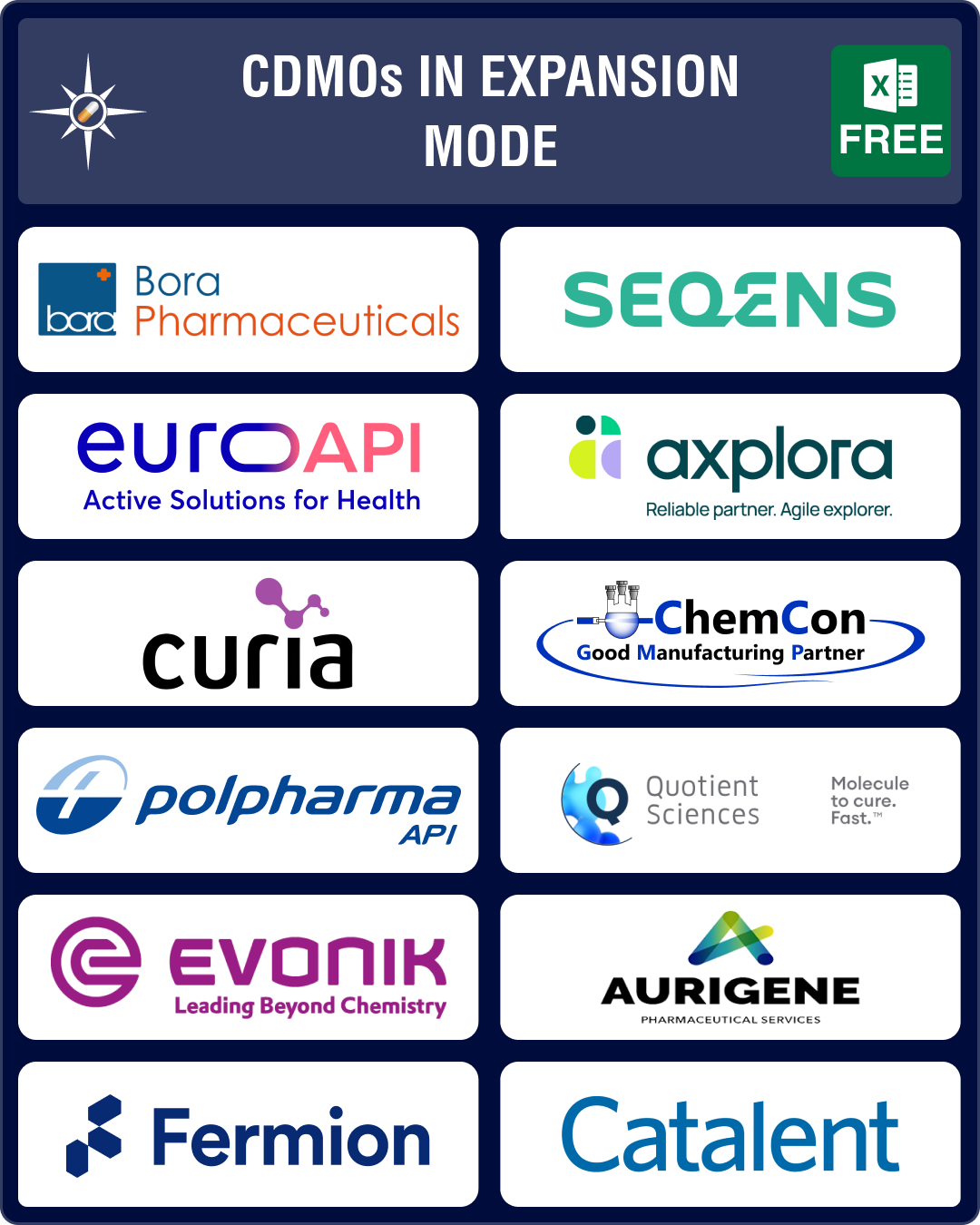 CDMO Activity Tracker: Novo taps Patheon to augment Wegovy supply; Wuxi sets up standalone vaccine plant