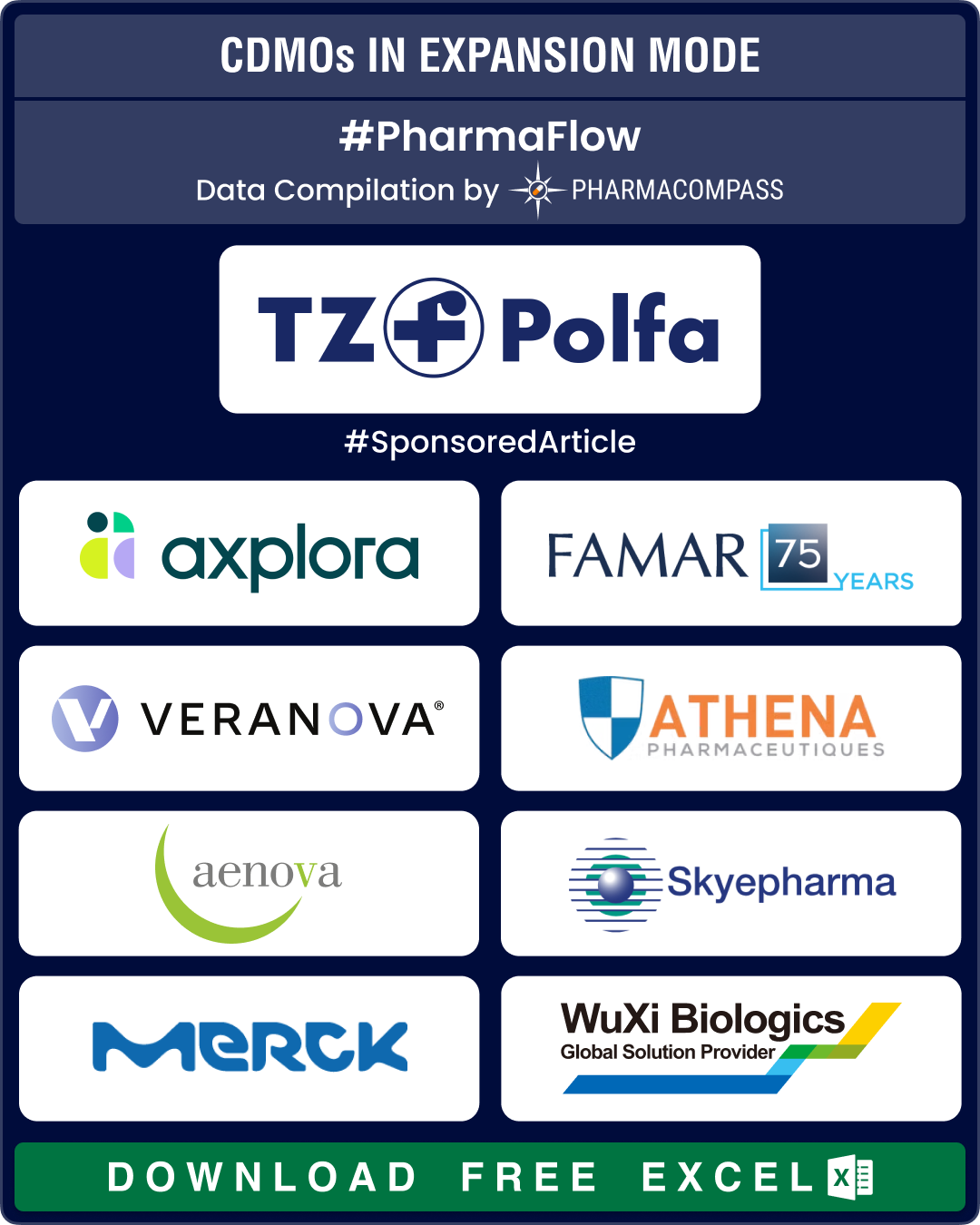 CDMO Activity Tracker: Veranova, Carbogen lead ADC investments; Axplora, Polfa Tarchomin, Famar expand European footprint