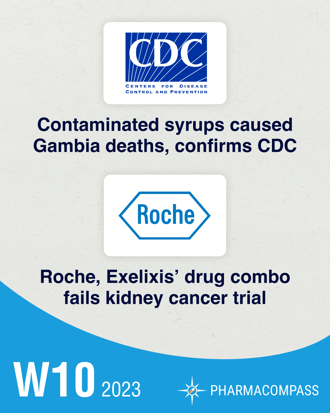 Contaminated syrups caused deaths, confirms CDC; Roche, Exelixis’ drug combo fails kidney cancer trial