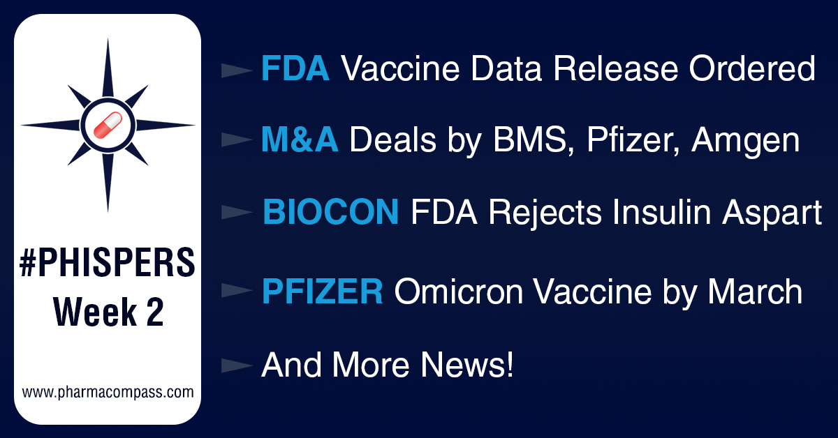 Court tells FDA to hasten release of approval data on Pfizer’s jab; FDA rejects Biocon-Viatris’ application for insulin aspart 