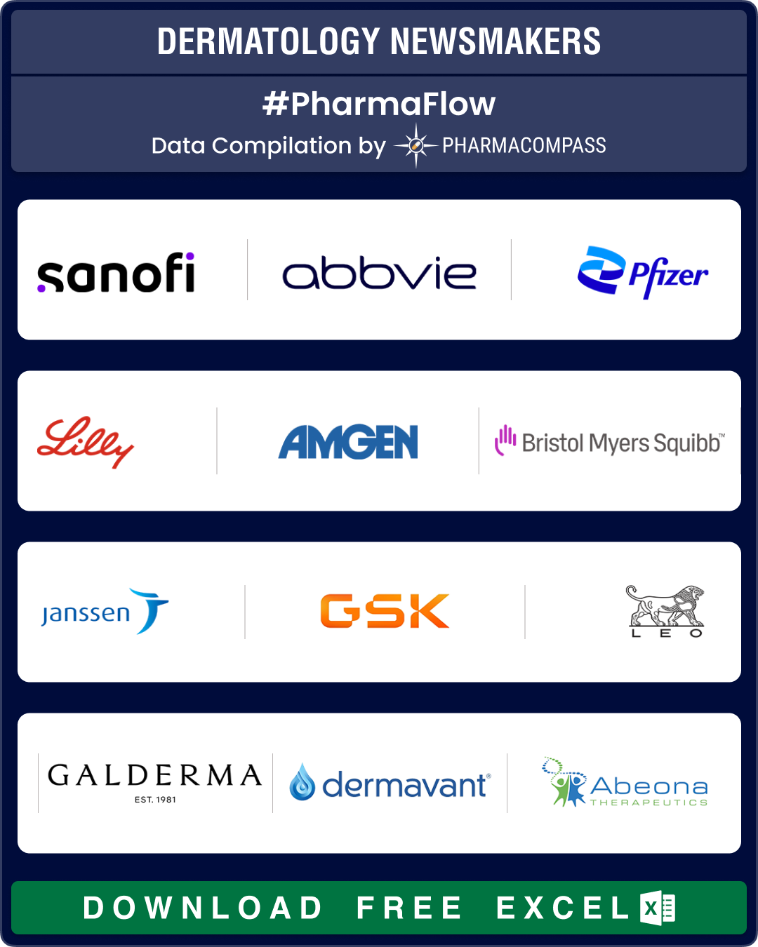 Dermatology Newsmakers: Sanofi works on acne vaccine; cell and gene therapies gain traction
