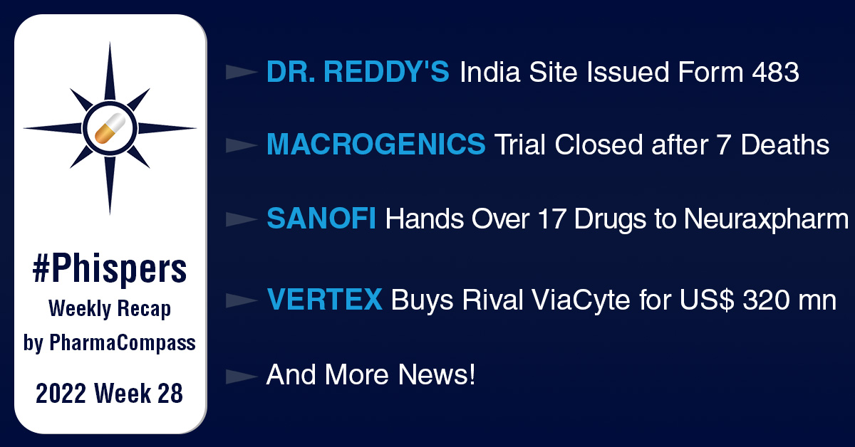 Dr. Reddy&rsquo;s India facility hit by FDA&rsquo;s Form 483; Sanofi&rsquo;s hemophilia drugs show promise in late-stage trials