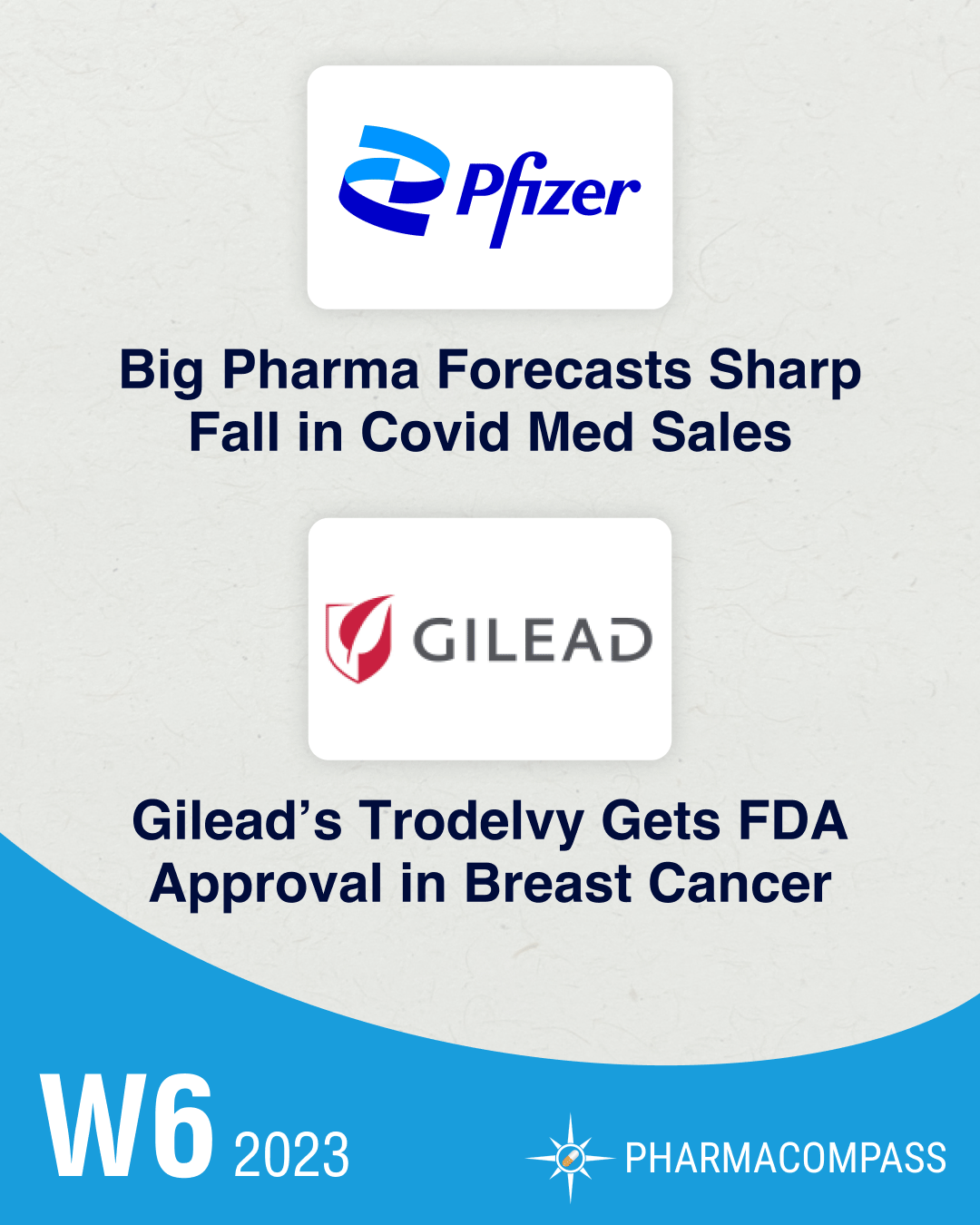 Drugmakers to face Covid cliff in 2023; Gilead’s Trodelvy approved for breast cancer