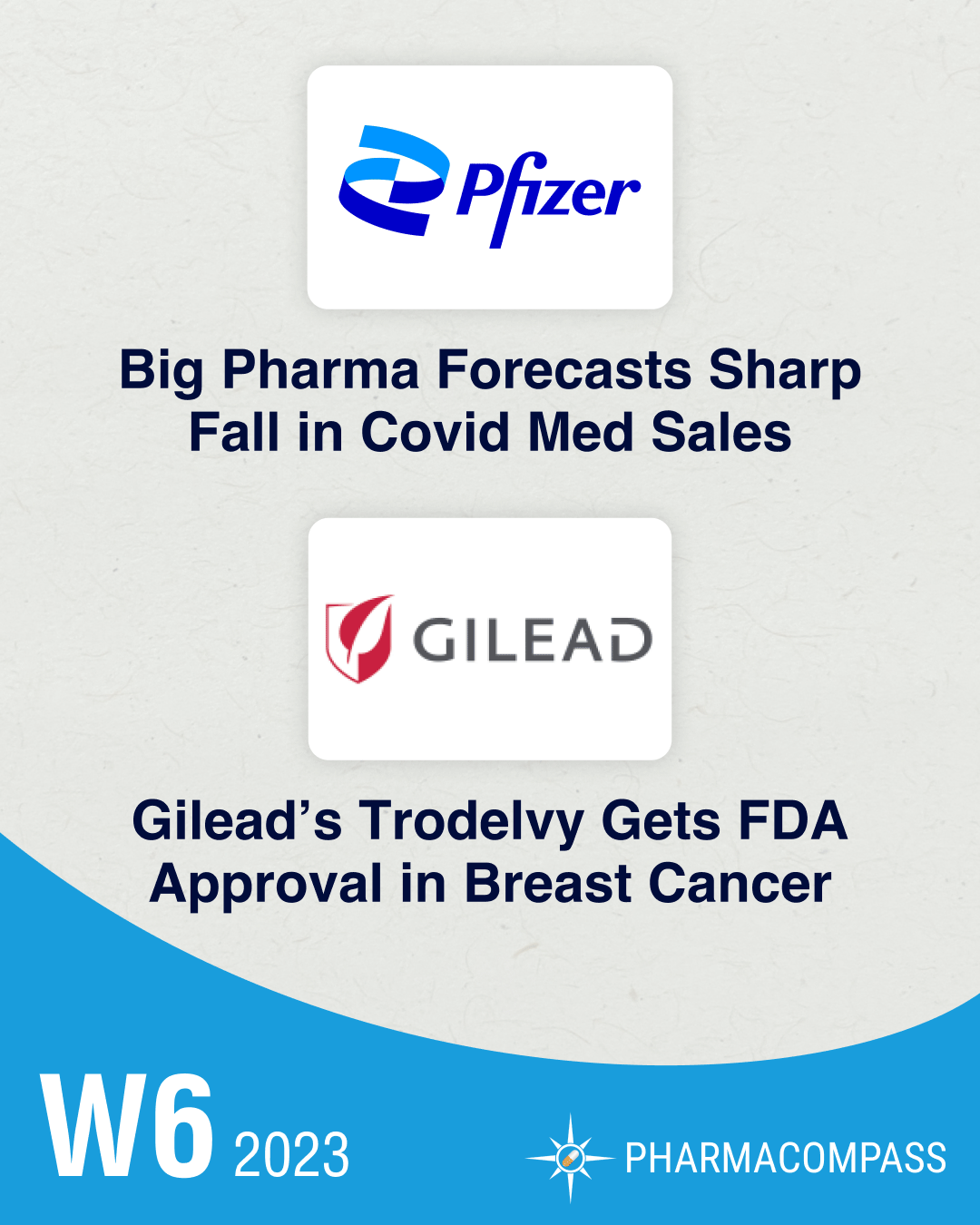 Drugmakers to face Covid cliff in 2023; Gilead’s Trodelvy approved for