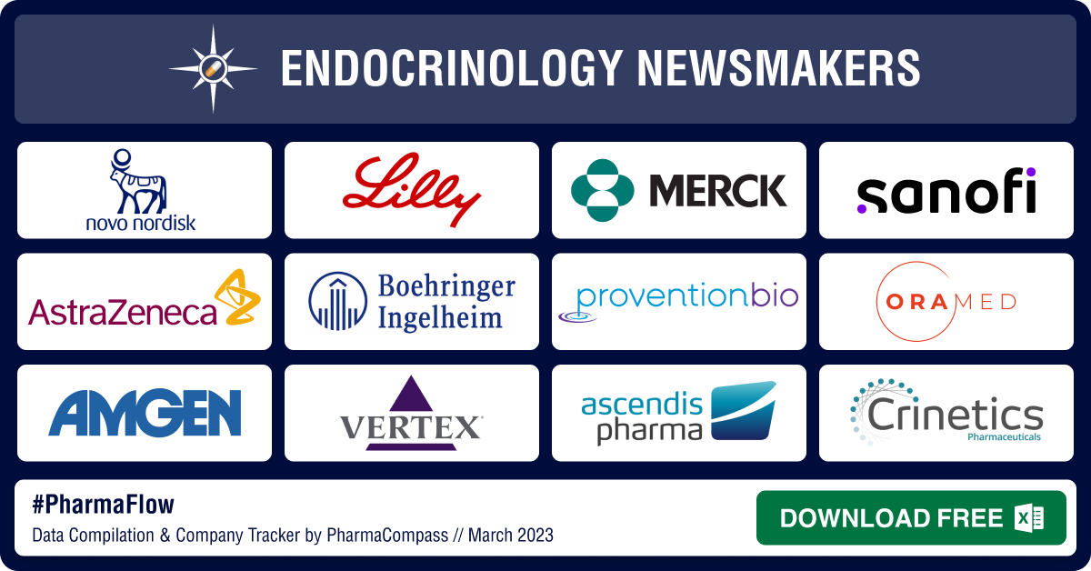 Endocrinology Newsmakers: Drugmakers work on triple agonist treatments, gene therapies to fight diabetes