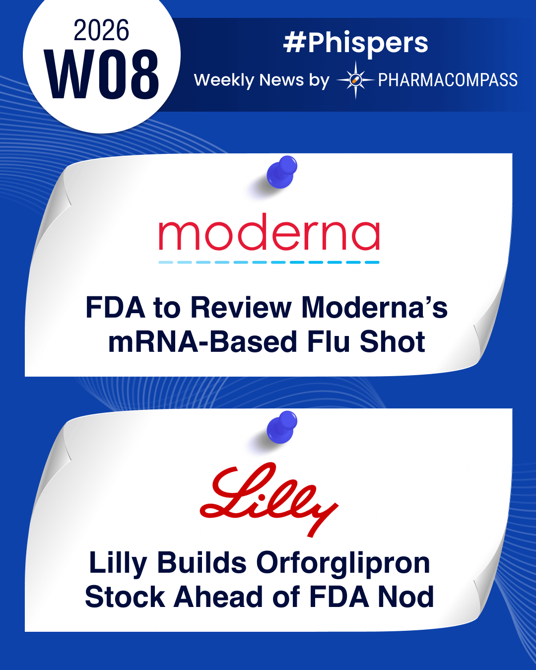 FDA agrees to review Moderna&rsquo;s amended mRNA-based flu vaccine application; Lilly builds orforglipron stock ahead of approval