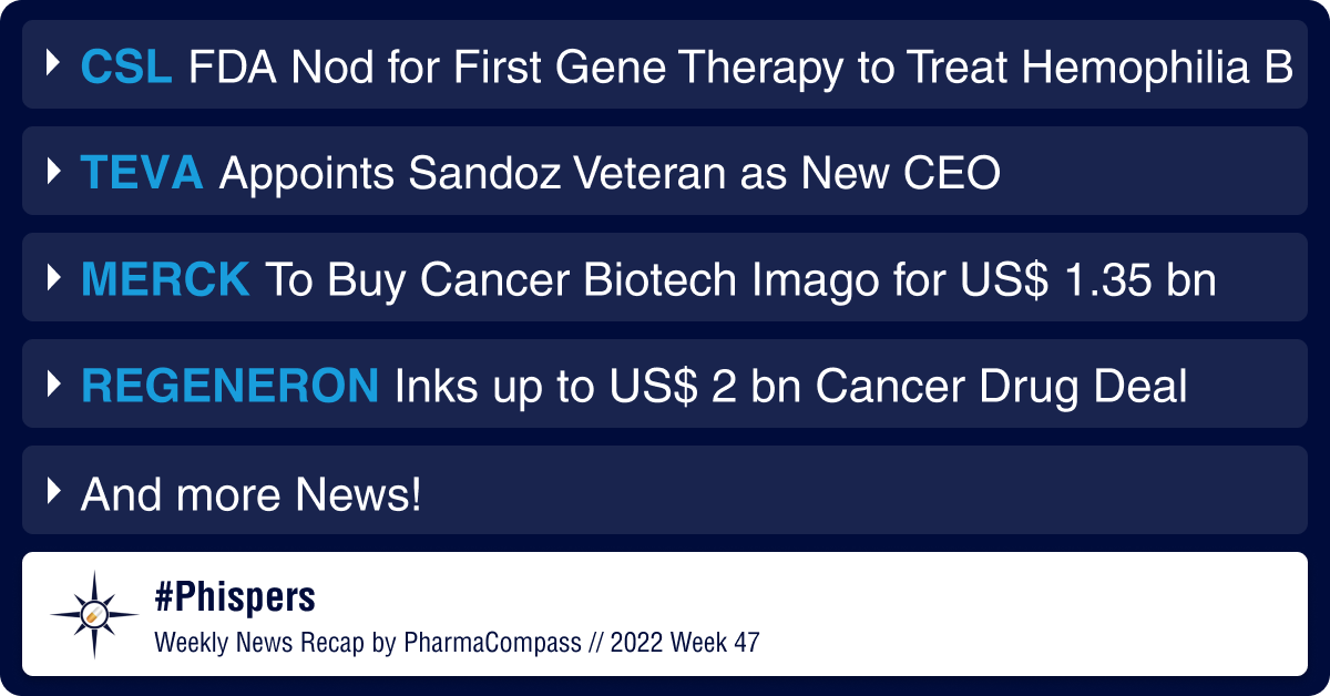 FDA approves first gene therapy to treat hemophilia B; Teva appoints former Sandoz chief as CEO