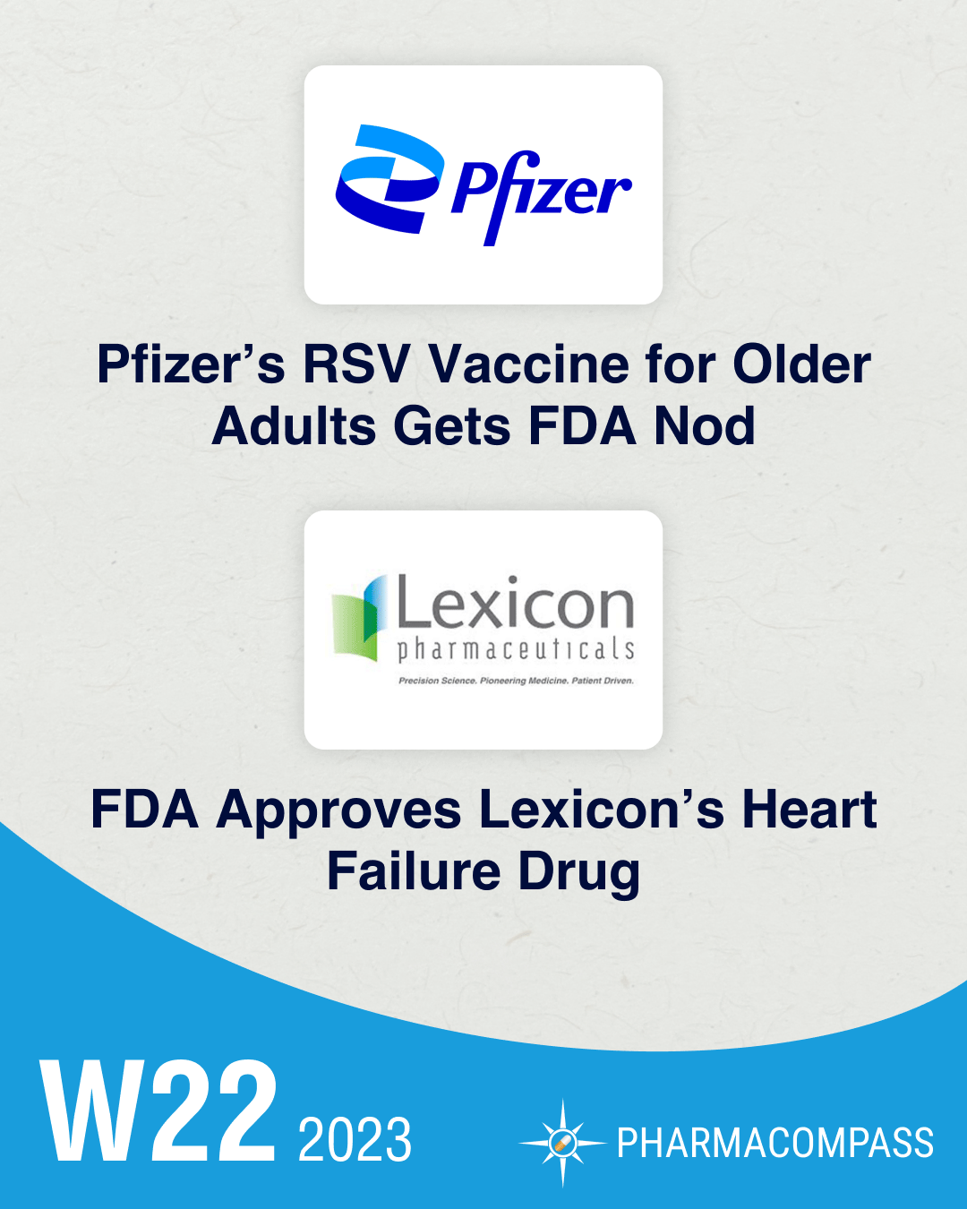 FDA approves Pfizer’s RSV vaccine, okays Lexicon’s Inpefa as treatment for heart failure 