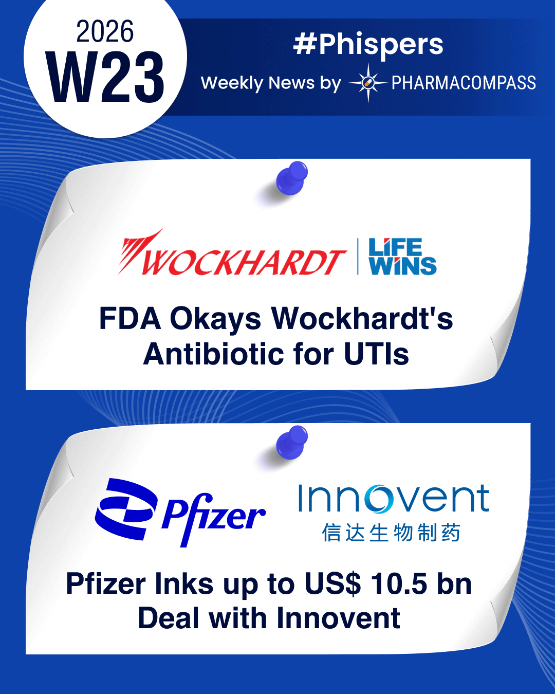 FDA approves Wockhardt&rsquo;s antibiotic for complicated UTIs; Pfizer inks up to US$ 10.5 billion deal with Innovent