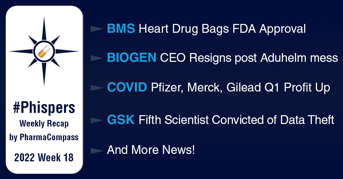 FDA clears BMS’ heart drug Camzyos; Biogen CEO steps down after struggling with Alzheimer’s drug