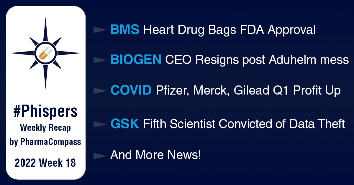 FDA clears BMS&rsquo; heart drug Camzyos; Biogen CEO steps down after struggling with Alzheimer&rsquo;s drug