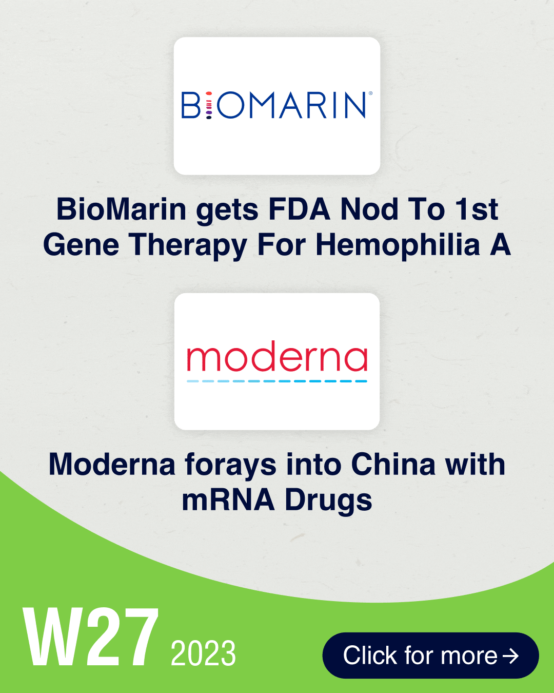 FDA okays BioMarin’s US$ 2.9 mn gene therapy for hemophilia A; Moderna forays into China with mRNA drugs FDA okays BioMarin’s US$ 2.9 mn gene therapy for hemophilia A; Moderna forays into China with mRNA drugs