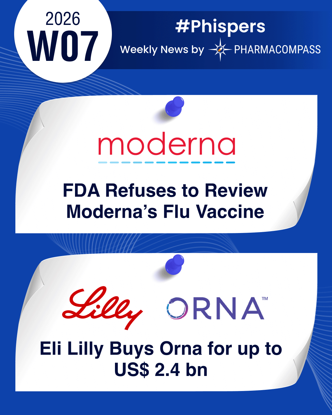 FDA refuses to review Moderna&rsquo;s mRNA-based flu vaccine application; Lilly buys Orna for up to US$ 2.4 billion