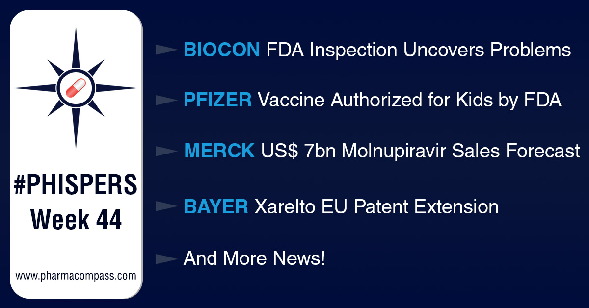 FDA safety review to hold up Moderna’s vaccine for teens; FDA raises concerns at Biocon’s Malaysia site 