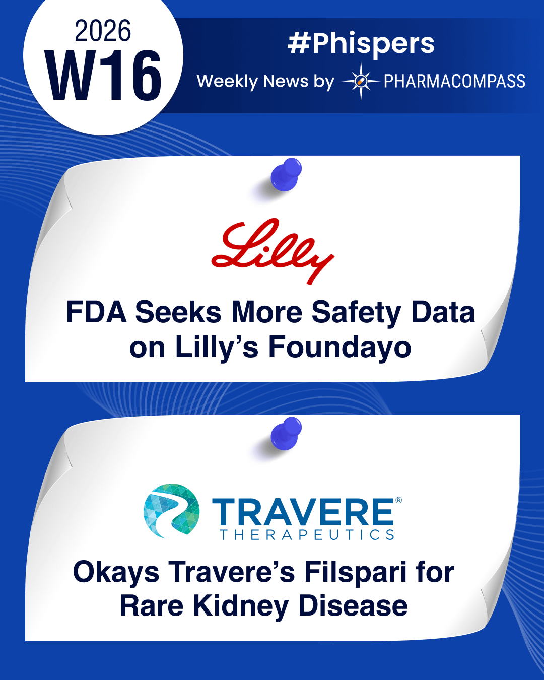 FDA seeks more safety data from Lilly on obesity drug Foundayo; Novo partners OpenAI to speed up drug development