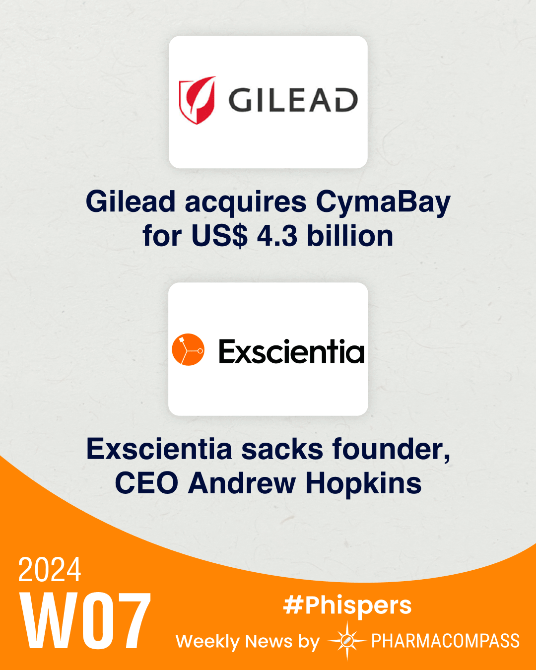 Gilead acquires CymaBay for US$ 4.3 billion; Exscientia sacks founder CEO Andrew Hopkins