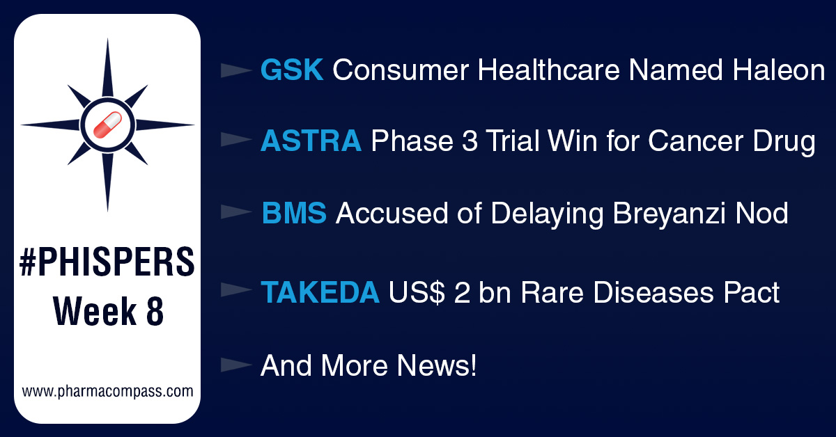 GSK christens consumer health unit Haleon; witnesses file complaint against BMS for delaying Breyanzi approval process