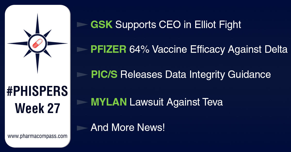 GSK hits back at Elliot, supports CEO; Israel says Pfizer jab only 64% effective against delta variant