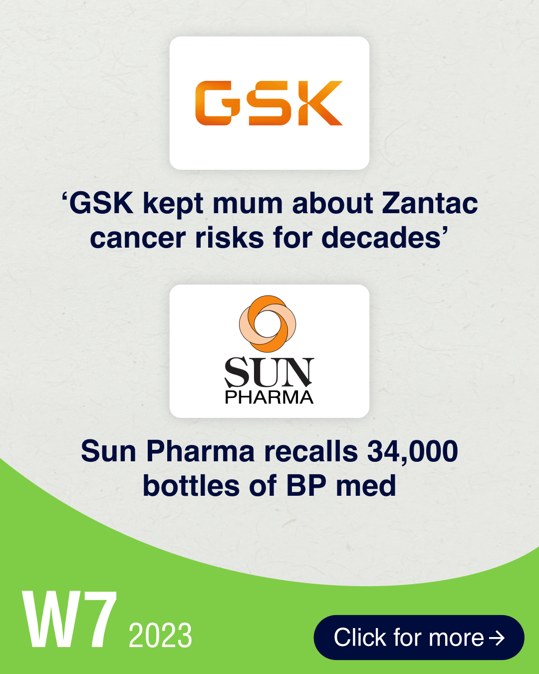 ‘GSK kept mum about Zantac cancer risks for decades’; Sun Pharma recalls 34,000 bottles of BP med ‘GSK kept mum about Zantac cancer risks for decades’; Sun Pharma recalls 34,000 bottles of BP med
