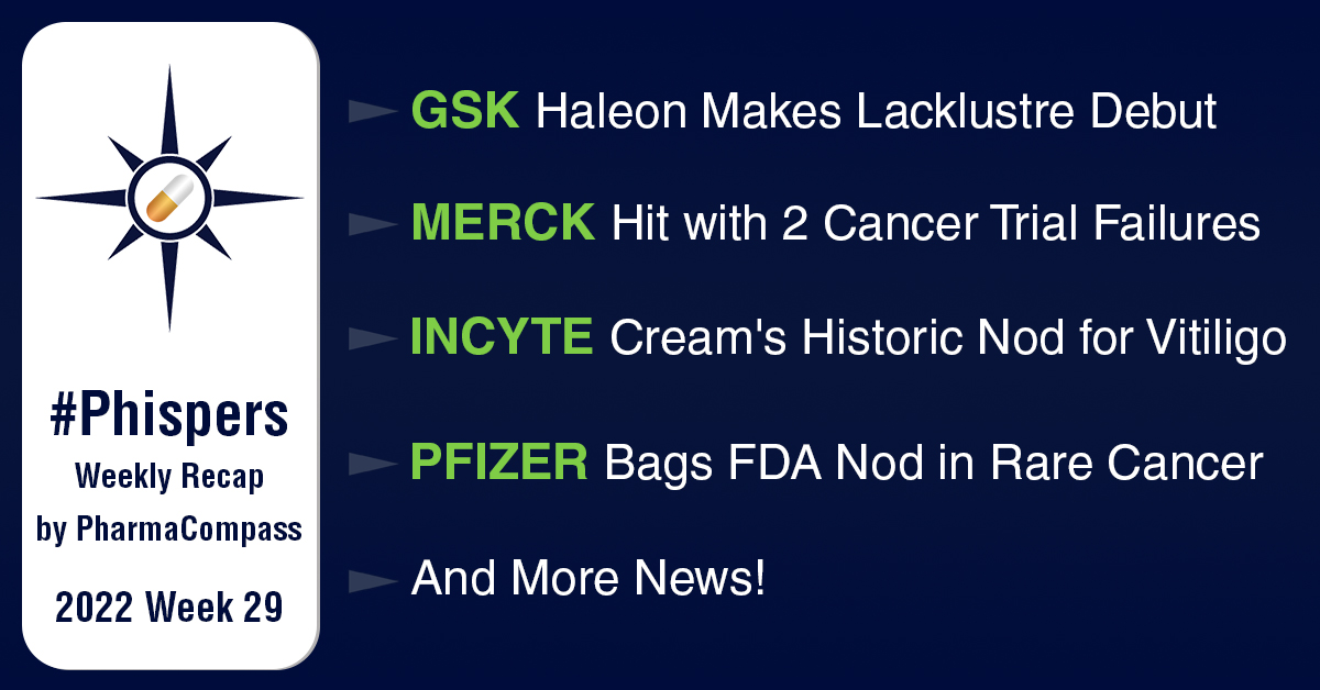 GSK spins off Haleon; Pfizer’s Xalkori bags FDA nod to treat rare ALK-positive tumors