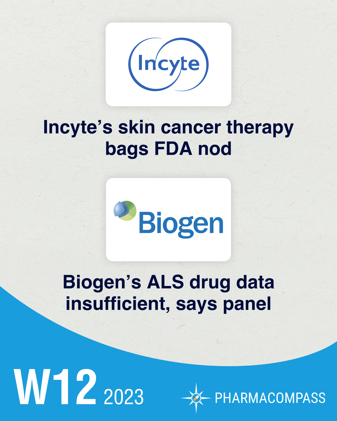 Incyte’s skin cancer therapy bags FDA nod; Biogen’s ALS drug data insufficient, says panel